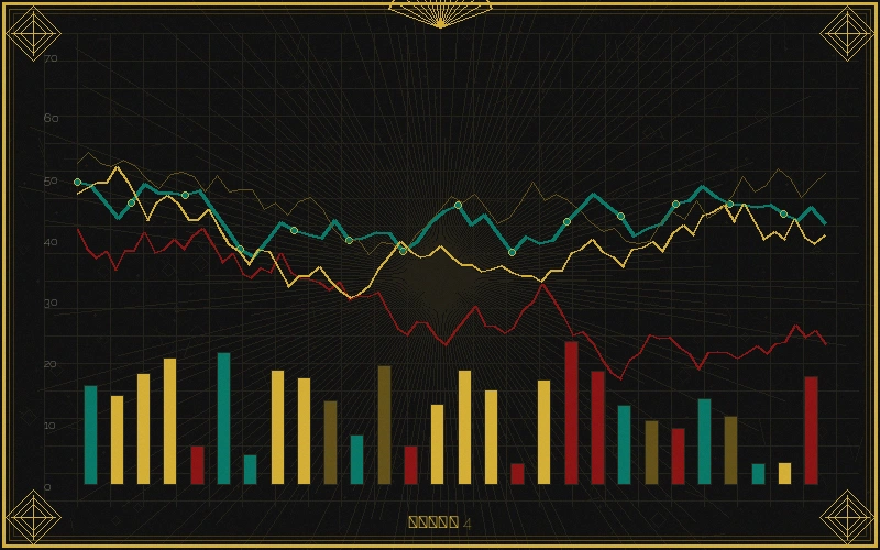 快三彩票大乐透同尾号分布分析图