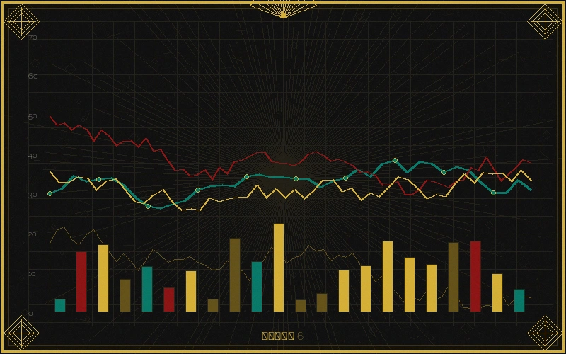 快三彩票大乐透号码频率分布统计图