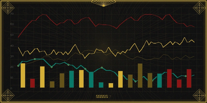 快三彩票大乐透区间比例走势分析图