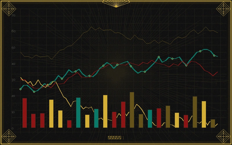 快三彩票加拿大28和值走势分析图