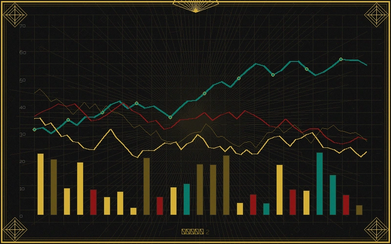 快三彩票加拿大28大小分布矩阵图