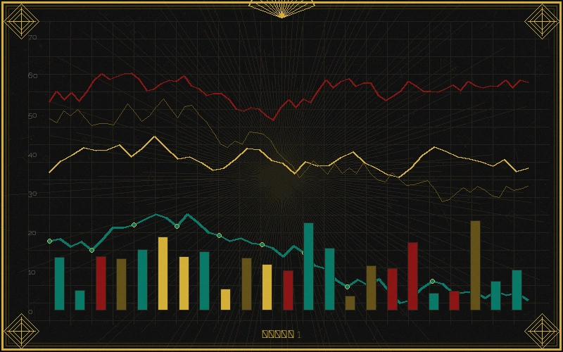 快三彩票彩票走势图分析方法论概览